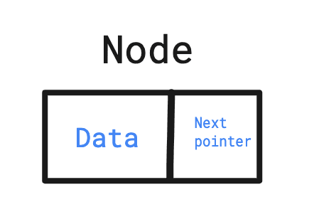 "Node tasvirlangan rasm"